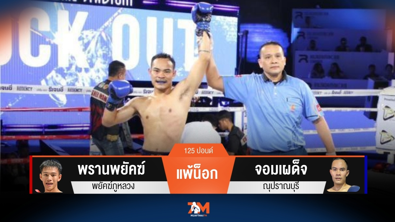 ผลมวยวันนี้ พรานพยัคฆ์ พยัคฆ์ภูหลวง แพ้น็อก จอมเผด็จ ณุปราณบุรี ในยก 1