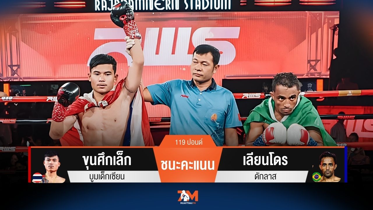 ผลมวยวันนี้ ขุนศึกเล็ก ชนะคะแนน เลียนโดร ไปได้อย่างเอกฉันท์