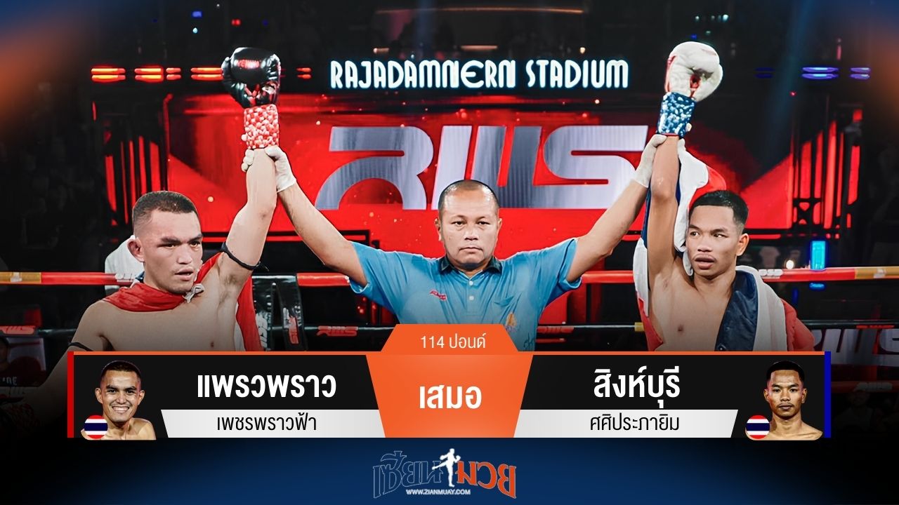 ผลมวยวันนี้ แพรวพราว เจ๊าคะแนน สิงห์บุรี ไม่เป็นเอกฉันท์