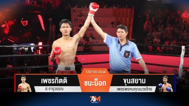 ผลมวยวันนี้ เพชรกิตติ ส.จารุวรรณ ชนะน็อกยก 2 ขุนสยาม เพชรพรหมคุณมวยไทย