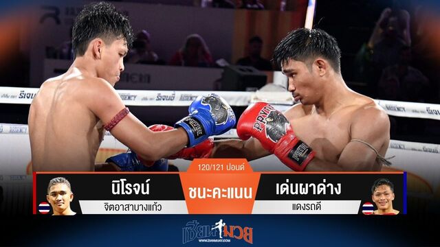ผลมวยวันนี้ นิโรจน์ ชนะคะแนน เด่นผาด่าง