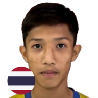 คุณธรรม จิตอาสาบางแก้ว