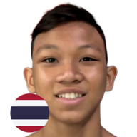 โมเดล ศศิประภายิม