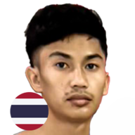 ต้นไทร ส.ชลอศักดิ์