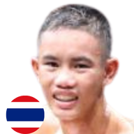 ก้องพยัคฆ์ โหน่งบางทราย