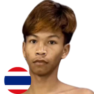 ตะวันเดือด ส.เกียรติเจริญศิริ