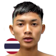 ยอดชนะศึก ก๋วยบางคอแหลม