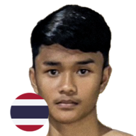 เหล็กขึ้นรูป เกียรติไพรสนธ์