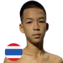 วุฒิกานต์ บูมเด็กเซียน