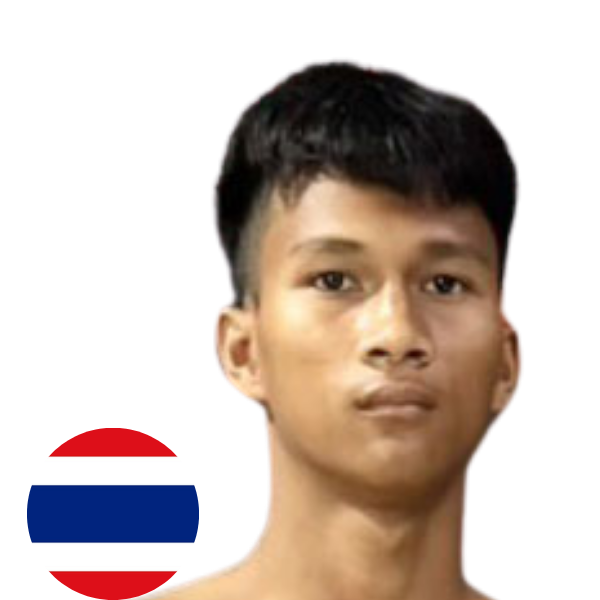 โก๋มินทร์ ก๋วยบางคอแหลม