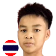 นพคุณ ส.ศักดิ์คูเมือง