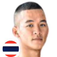 ดัง ศ.นิยมทรัพย์