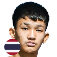 ก้องพิชิต ว.วันนิมิต