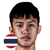 เพชรมงคล สามารถพยัคฆ์อรุณยิมส์