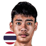 เปรมอนันต์ ศูนย์กีฬากุดฉิม