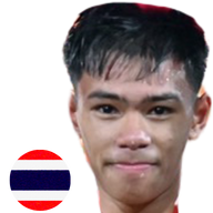 คม พี.เค.แสนชัยมวยไทยยิม
