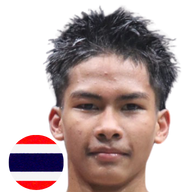 เดชญฤทธิ์ ส.เดชดำรงค์