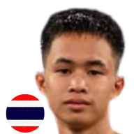 เพชรตะวัน อ.นิตยาภร