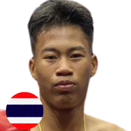 ซุปเปอร์จัง ส.รุ่งศักดิ์