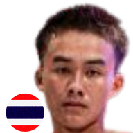 เสกสรร ศิษย์วัดสระแก้ว