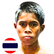 เพชรพยัคฆ์ พุฒิประชาชื่น