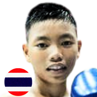 เปรมพยัคฆ์ พยัคฆ์เมืองชล