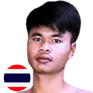 น้องมาร์ค ป.คงทันดี