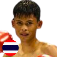 ก้องฟ้า ส.ศักดิ์สมบูรณ์