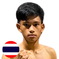 ยูโร ส.ประวัติเมือง
