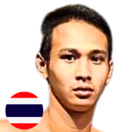 รุ่งเรืองเล็ก ศิษย์หลวงตา