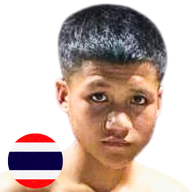 กะเหรี่ยงไทย ก.สุทธิพงษ์