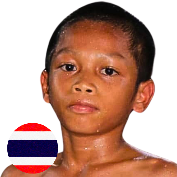 โดโด้ วันดีเกษตร