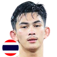 ชายโทน ว.อุรชา
