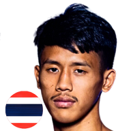 เพชรป่าสัก ส.สละชีพ