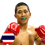 แบงค์ไทย ศิษย์สั่งปราบ