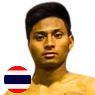 โกโก้แลนด์ ศิษย์หลวงปู่พริ้ง