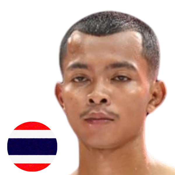 นิวแสนชัย วีระยุทธฟาร์ม