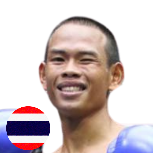 ซุปเปอร์จิ๋ว ศิษย์บอลสกล