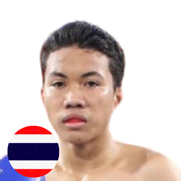 ณรงค์ฤทธิ์ หนองกี่